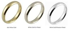 Types of Jewellery Plating - Fashion Silver Jewelry London